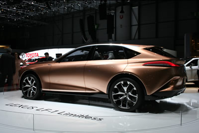 Lexus Hydrogen Fuel Cell or Battery Electruc LF-1 Limitless Concept 